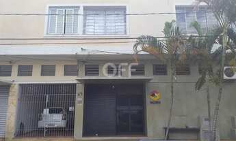 Imagem: Apartamento - Cambuí - Campinas