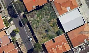 Imagem 4: Terreno à venda em Campinas, Chácara da Barra, com 312 m²