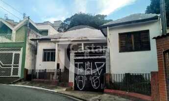 Imagem 4: Terreno Residencial em Vila Prudente