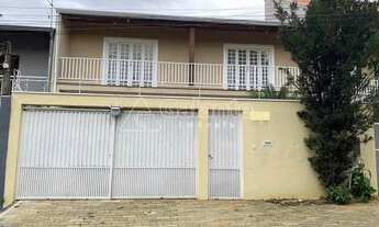 Imagem: Casa - Loteamento Parque São Martinho