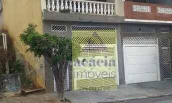 Imagem 5: Terreno à venda, 250 m² por R$ 320.000,00 - Parque Nações Unidas - São Paulo/SP