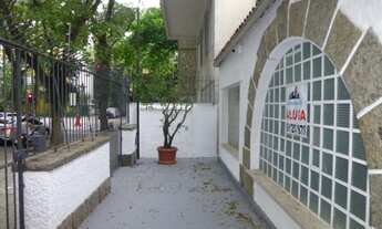 Imagem 4: RIO DE JANEIRO - Comercial - IPANEMA