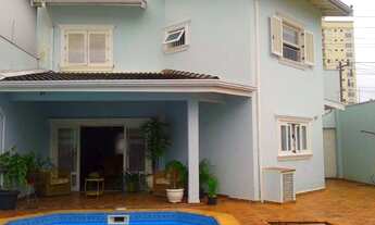 Imagem 2: Casa - Jardim das Paineiras - Campinas