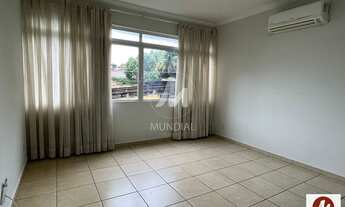 Imagem 2: Apartamento (tipo - padrao) 3 dormitórios, cozinha planejada, em condomínio fechado