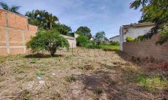Imagem: Terreno à venda com 429,00 m² na Cidade