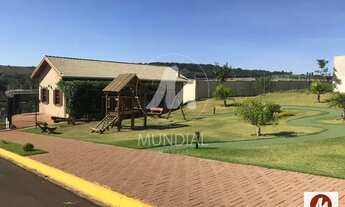 Imagem 2: Terreno (terreno em condominio fechado) , em condomínio fechado