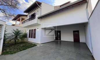 Imagem 2: Casa - Jardim Alto da Barra - Campinas