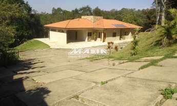 Imagem: Chácara - Sítio Recreio dos Cafezais