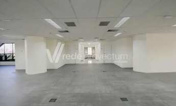 Imagem 4: Sala - Nova Campinas - Campinas