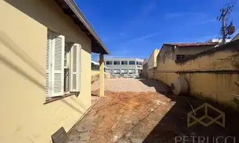 Imagem 4: Terreno - Jardim Brasil - Campinas