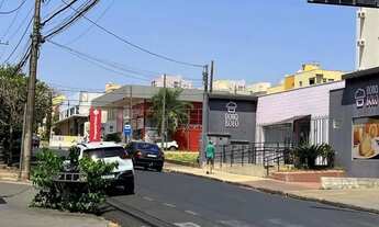 Imagem 3: Terreno 11×20 com casa (precisa de reforma) Higienópolis Oportunidade p/ investidor