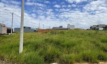 Imagem 2: Terreno à venda em Indaiatuba, Parque Barnabé, com 159 m²