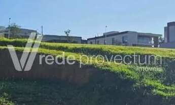 Imagem 3: Terreno à venda no Residencial Parque dos Alecrins