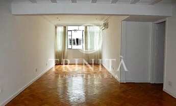 Imagem: Apartamento no Leblon - Rio de Janeiro