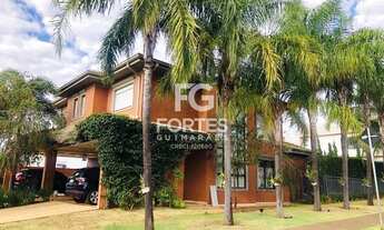 Imagem: RIBEIRãO PRETO - Casa de Condomínio