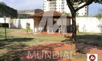 Imagem: Apartamento (tipo - padrao) 3 dormitórios/suite