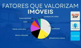 Imagem 2: Terreno à venda no bairro Centro - Mossâmedes/GO