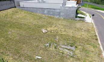 Imagem 7: Terreno à venda, Loteamento Greenfield, Atibaia, SP