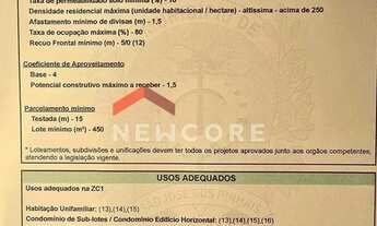 Imagem 5: Lote em Rua Norberto de Brito - Centro - São José dos Pinhais/PR