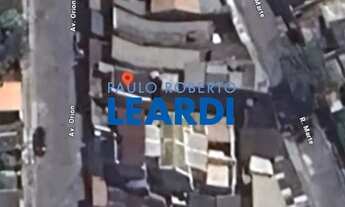 Imagem: TERRENO - JARDIM IRENE - SP