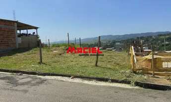 Imagem 2: Terreno Residencial em São José dos Campos