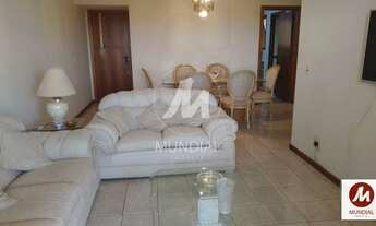 Imagem: Apartamento (tipo - padrao) 3 dormitórios/suite