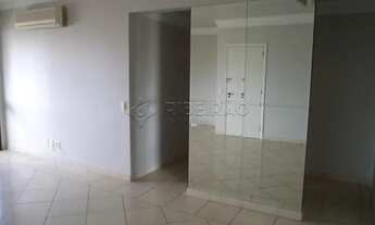 Imagem 3: Apartamento Padrão em Ribeirão Preto
