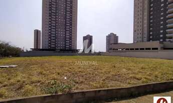 Imagem 2: Terreno (outros Terreno / lote com venda por R$12.288.900