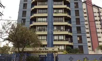 Imagem 2: Venda e locação