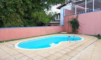 Imagem 4: Venda e locação