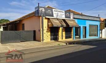 Imagem 2: Loja à venda em Santa Cruz do Rio Pardo/SP