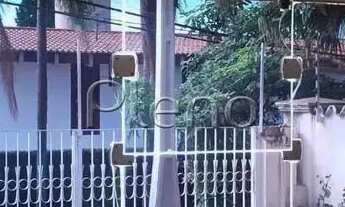 Imagem 5: Casa à venda e para locação com 4 suítes no Parque Taquaral, Campinas