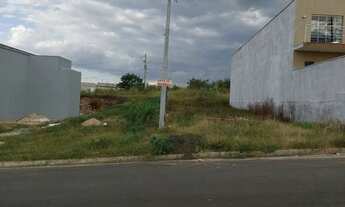 Imagem 4: Terreno residencial à venda em jardim piazza itália, piracicaba