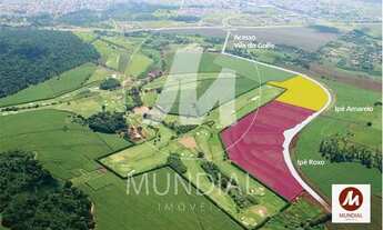 Imagem 13: Terreno (terreno em condominio fechado) , em condomínio fechado