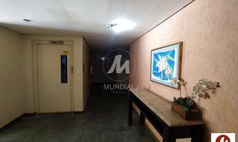 Imagem 6: Apartamento (tipo - padrao) 2 dormitórios, cozinha planejada, portaria 24hs, elevador, em