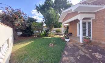 Imagem 5: Casa - Parque Taquaral - Campinas