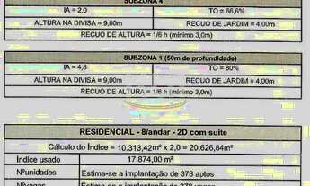 Imagem 4: Terreno para Venda - 8000m², 0 dormitórios, São Geraldo