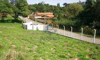 Imagem 3: Área Industrial em Parque Nova Xampirra - Itatiba, SP