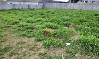 Imagem 4: Terreno à venda, 252 m² por R$ 465.000 - Recanto dos Eucaliptos - São José dos Campos/SP