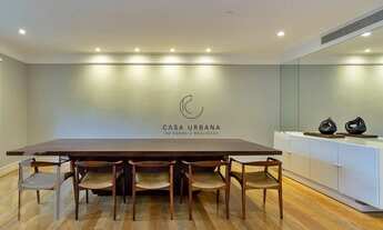 Imagem 6: Walk distance do Parque Ibirapuera!