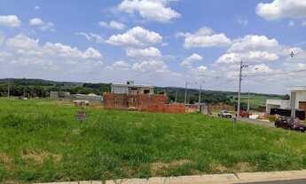 Imagem 4: Terreno à venda, 481 m² por R$ 445.000,00 - Condominio evidencias - Indaiatuba/SP