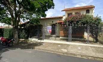 Imagem: Casa Padrão em São Carlos