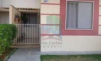 Imagem: Venda de Casas / Condomínio na cidade de