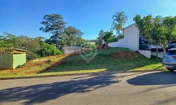 Imagem 2: Terreno-À VENDA-Condominio Residencial Villa Ravenna-Itatiba-SP