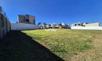 Imagem 2: Terreno à Venda no Condomínio Park Unimep Taquaral no Bairro Taquaral em Piracicaba/SP REF