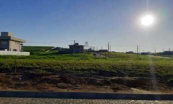 Imagem 3: Oportunidade - Terreno em Condomínio - Condomínio Residencial Ecopark Bourbon - Caçapava