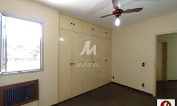 Imagem 3: Apartamento (tipo - padrao) 1 dormitórios, elevador, em condomínio fechado