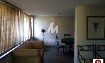 Imagem: Apartamento (tipo - padrao) 3 dormitórios/suite