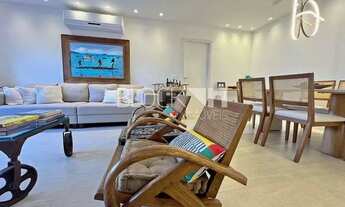 Imagem 6: Recreio dos Bandeirantes