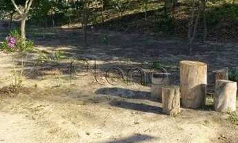 Imagem 5: Terreno à venda com 550 m² no Jardim Laguna, Indaiatuba